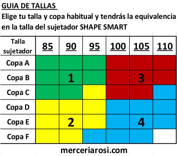 Copa c sujetador online equivalencia